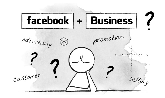 Why your business should be on Facebook?